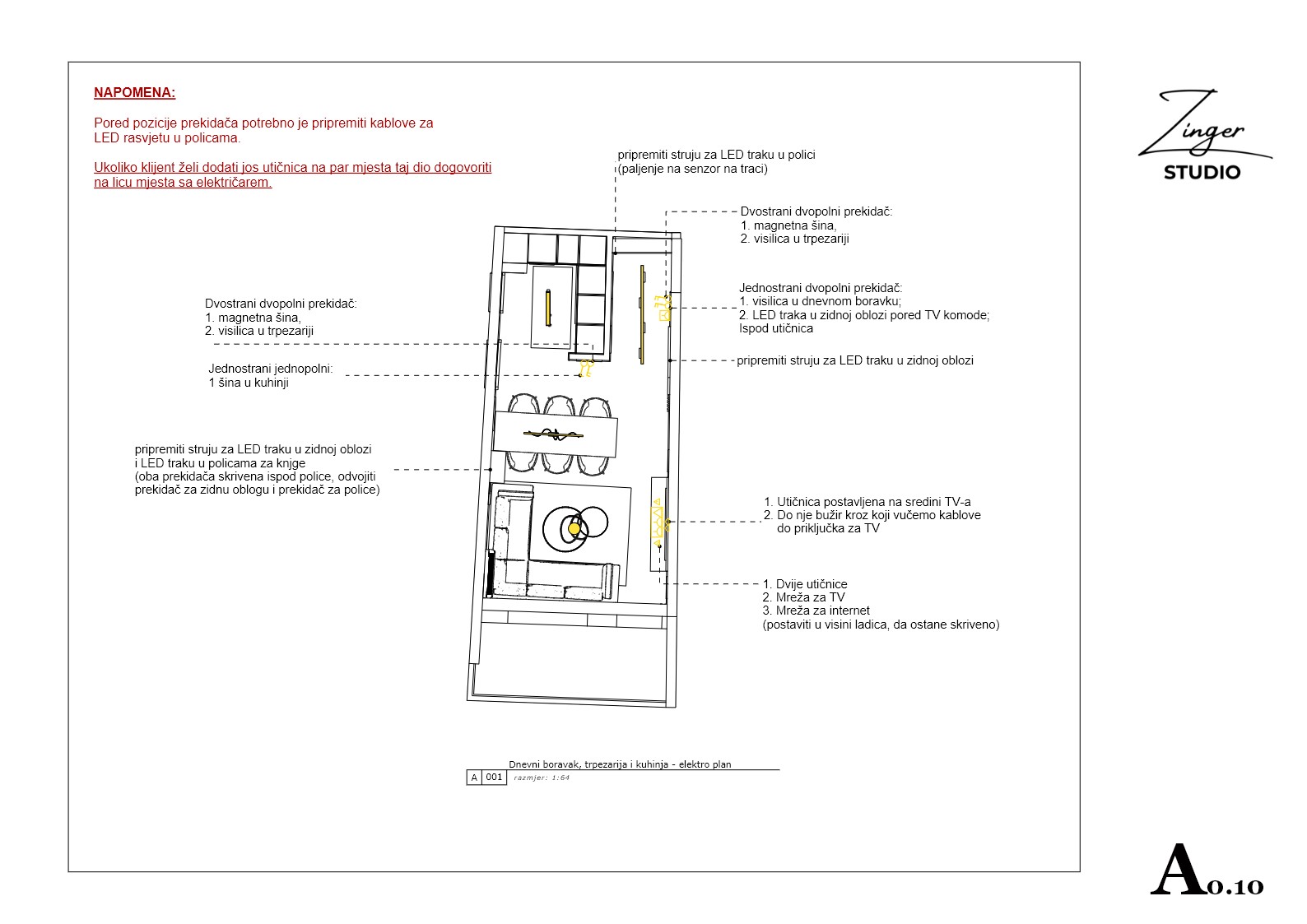 Dnevni boravak — elektro plan