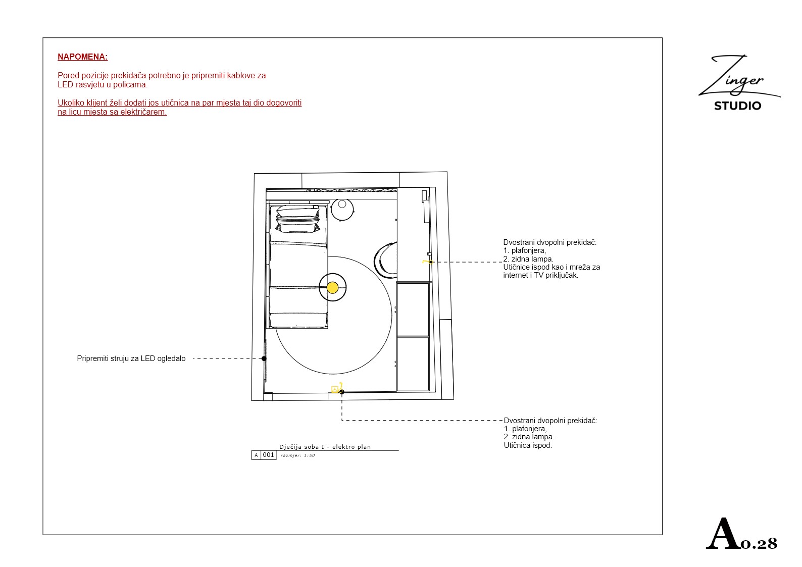 Elektro plan